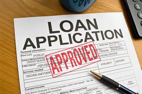 All Credit Approved Loans